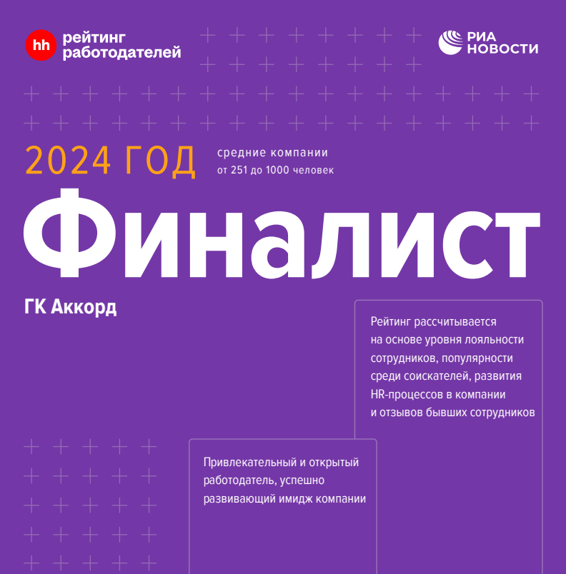 Новости компании